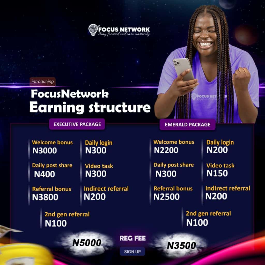 Focus Network Earning Structure