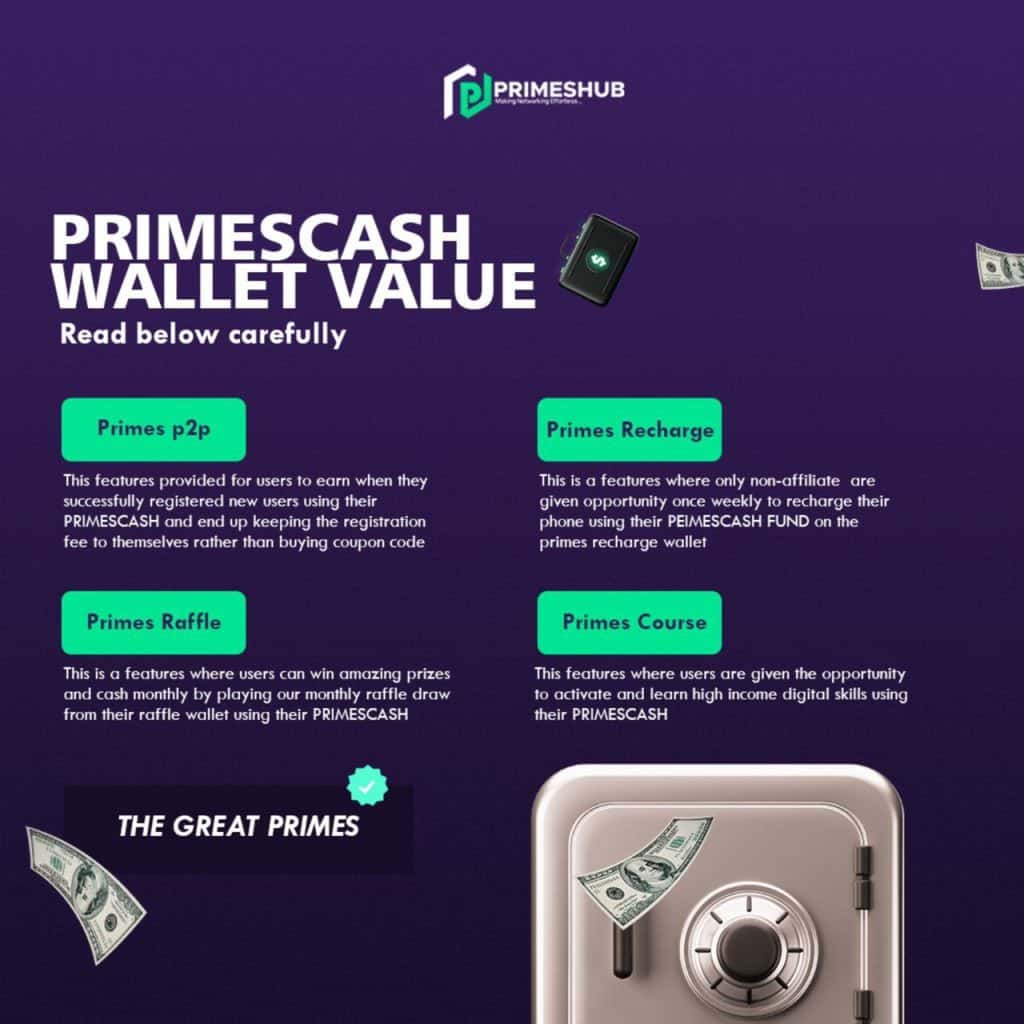 Primeshub Wallet Value