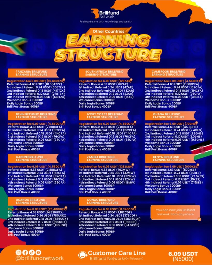 African Earning Structure on BrillFund