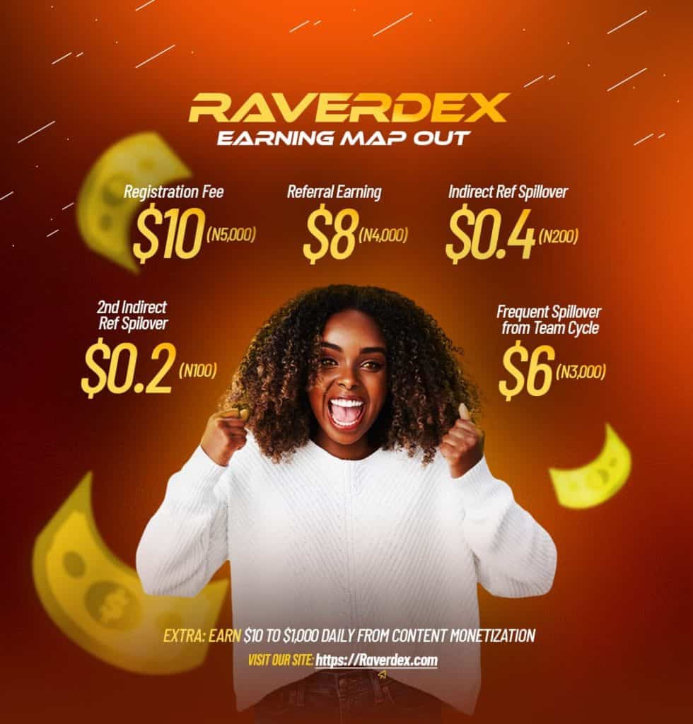 Raverdex Earning Structure