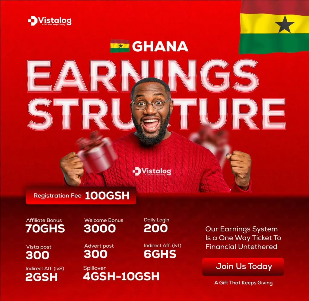 Ghana Earning Structure